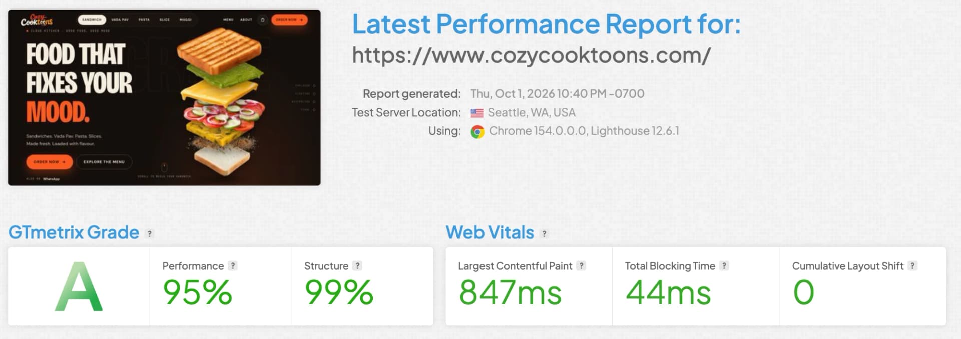 GTmetrix report for cozycooktoons.com: grade A, performance 95%, structure 99%, Largest Contentful Paint 847ms, Total Blocking Time 44ms, Cumulative Layout Shift 0.