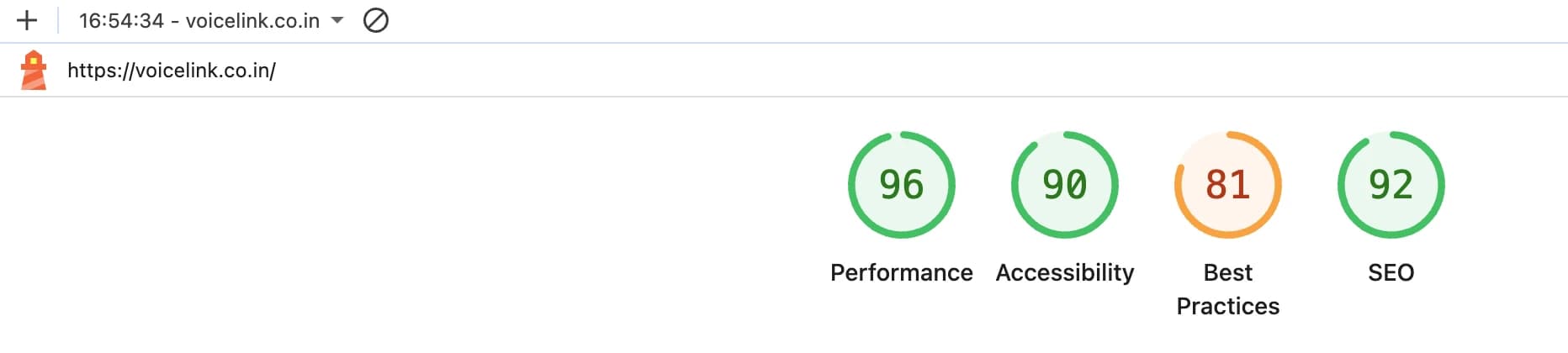 Google Lighthouse desktop report for voicelink.co.in in Chrome DevTools: performance 96, accessibility 90, best practices 81, SEO 92.